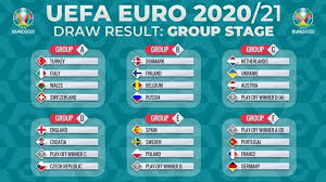 My fantasy football team for uefa @euro2020. Sportmob Everything About Uefa Euro 2020 2021