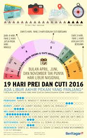 Ada 25 Hari Libur Panjang Selama 2016 Hari Libur Liburan Pemerintah