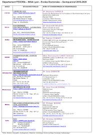 Https Tel Archives Ouvertes Fr Tel 01920874v1 Document