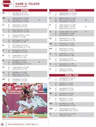 toledo game depth chart arkansas razorbacks