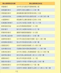 Jun 03, 2021 · 威力彩開獎直播：06/03 開獎時間、得獎號碼、 獎號、獎金 威力彩開獎時間為晚上 8:30，屆時下方的台彩 youtube 連結將會準時開始節目直播，與大樂透一樣；在威力彩開獎直播中抽出的本期威力彩樂透獎號將會即時更新在本頁面；還請樂透威力彩玩家們敬請鎖定. J2s0xaobanp4dm