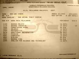 Debaran spm 2017 telah bermula dan keputusan spm 2018 akan diumumkan sedikit masa nanti. Tarikh Rasmi Keputusan Spm 2012