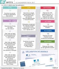 Maybe you would like to learn more about one of these? Infographie Visactu Date Impot Sur Le Revenu Calendrier