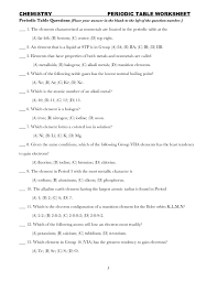 Peridoc trends webquest key / the periodic table webquest by jennifer walton tpt. Fresh Periodic Table Metalloids Tablepriodic Priodic Tablepriodicsample Periodic Table Chemistry Worksheets Worksheets