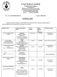 Holiday Home Of Coal India Limited 2020 2021 Eduvark
