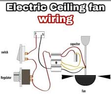 Wiring diagram comes with several easy to follow wiring diagram instructions. Sky Lord Mxomali Rink Simple Facebook