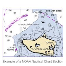 Noaa Biscayne Bay To Charleston Harbor Preprinted Charts