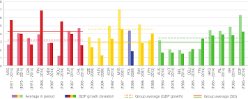 Http Documents Worldbank Org Curated En 356601511863984029 Pdf 121694 Revised Public Wb Calosc Www Pdf