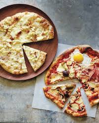 Den Ultimate Guiden Til Roma Helleskitchen