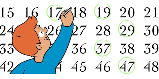 Free instant random numbers for fun and research. Prime Numbers Why Are They So Exciting Frontiers For Young Minds
