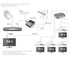 Illustrated wiring diagrams for home electrical projects. Bd 1059 Comcast Voice Wiring Diagram Schematic Wiring