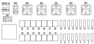 There is a fuse location diagram on the back side of the cover and also one in the owner's manual. Hz 1369 Wiring Diagram For 2008 Ford Escape Hybrid Free Diagram