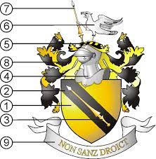 Check spelling or type a new query. How To Find Or Create Your Coat Of Arms Family Crest Coat Of Arms Family Crest Heraldry