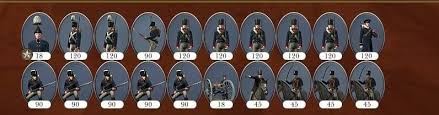 Does the sport deal at all with captivity or has that become excluded?a new: Total War Napoleon Multiplayer Guide