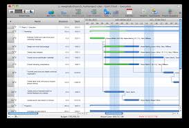 gantt chart examples