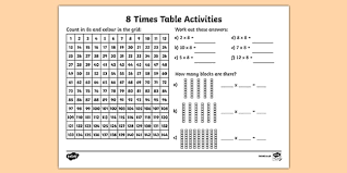 8 times table ks2 mathematics worksheet teacher made