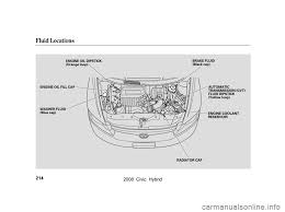 2008 honda civic hybrid change vehicle. Engine Coolant Honda Civic Hybrid 2008 8 G Owners Manual 300 Pages