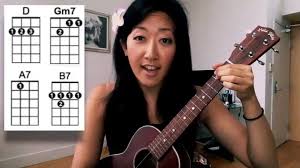 dream a little dream of me ukulele tutorial