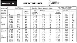 Reconditioned Dewalt Battery Tools Reviews Drill Size