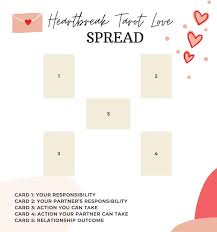 We did not find results for: 9 Easy Tarot Love Spreads To Spread The Love