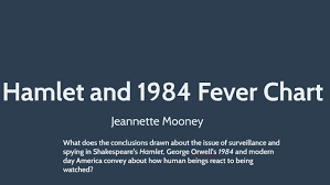 Hamlet Fever Chart By Jeannette Mooney On Prezi