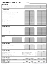 Vehicle maintenance request forms are forms that are used when company, or even private, vehicles need to undergo serious repair. 30 Free Vehicle Maintenance Logs Excel Pdf Word Templatearchive