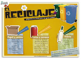 La infografía nació como un medio de transmisión de información gráfica más dinámica, viva e. Aprender A Reciclar Y Separar Por Colores Mundo Primaria