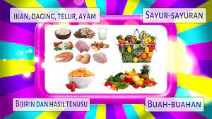 8 jenis makanan yang tidak sihat untuk anak vitamin4uall. Makanan Berkhasiat Makanan Tidak Berkhasiat Dayang Mizani Youtube