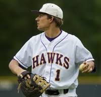 Miami marlins sent lhp brad hand on a rehab assignment to jupiter hammerheads. Chaska S Hand Dazzles In Marlins Debut
