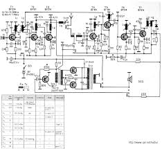 Metal detectors └ test meters & detectors └ test, measurement & inspection └ business, office & industrial all categories antiques art baby books. Yo3dac Homebrew Rf Circuit Design Ideas