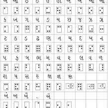 Réservez des vols pas chers sur easyjet.com vers les plus grandes villes d'europe. Pdf Conversion Of Gujarati Text Into Braille A Review