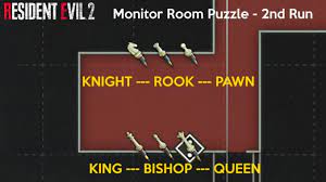 • take the spade key from the 3f desk. Resident Evil 2 2019 Puzzle Solutions Guide Agoxen