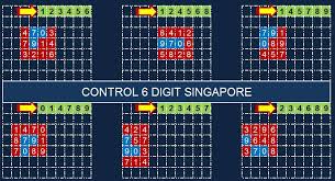 Kakung oktober 23, 2019 1 comments. Apk Paito Control Bbfs All Market Aplikasi Togel All Pasaran Facebook