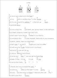 Maybe you would like to learn more about one of these? 290 Ukulele Ideas In 2021 Ukulele Ukulele Songs Ukulele Music