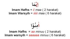 Mad arid lissukun adalah apabila ada huruf mad bertemu dengan salah satu huruf hijaiyah di akhir kalimat. Huruf Hijaiyah Tanda Baca Sifat Huruf Dan Cara Membacanya