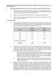 We did not find results for: Http Dun Penang Gov My Index Php Hansard Category 76 Soalan Bertulis Download 292 Soalan Bertulis