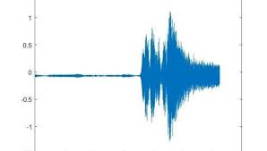 Enorme raccolta, scelta incredibile, oltre 100 milioni di immagini rf e rm di alta qualità e convenienti. Il Terremoto In Puglia Registrato Dal Nuovo Sismografo Del Tempio Di Nettuno A Paestum La Repubblica