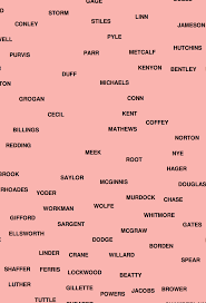 Find a funny team name, a softball team name, a volleyball team name, bowling team name Https Arxiv Org Pdf 1708 07903