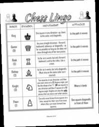 Whether you are looking for essay, coursework, research, or term paper help, or with any other assignments, it is no problem for us. Chess Cheat Sheet Printable