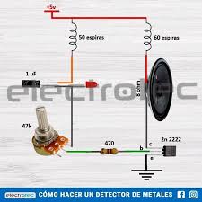 Si quieres sentirte comno un auténtico buscador de tesoros y a lo mejor sacarte un dinerito extra mientras paseas por la playa, necesitas un detector de metales como éste. Aprende Mas Detector De Metales Facebook