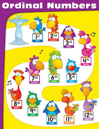 Ordinal Numbers Chart Carson Dellosa Publishing