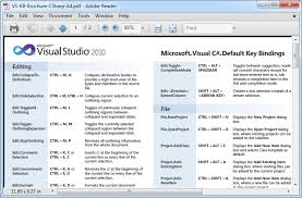 Scottgus Blog Visual Studio 2010 Keyboard Shortcuts