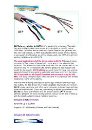 Cat 5e was introduced to remove the shortcomings for cat 5 and added some more functionalities to an already successful ethernet cable. Cat5 Vs Cat5e Vs Cat6