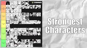 Black Clover Power Scaling Tier List Youtube