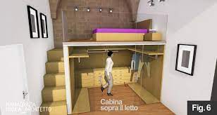 We did not find results for: Come Progettare Una Cabina Armadio Architetto Digitale
