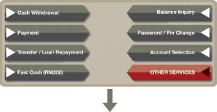 As late as 2012, state banks still owned and controlled up to 25 per cent of. Public Bank Berhad How Do I Apply