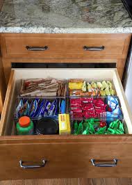 Kitchen wall cabinets also follow standard depths, allowing several standard sizes. How To Use Kitchen Cabinets As A Pantry The Homes I Have Made