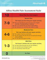 Pin On Health