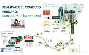 Todas las noticias sobre comercio internacional publicadas en el país. Peru Comercio Nacional Internacional By Katherine Oghalis
