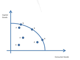 how to draw a ppc